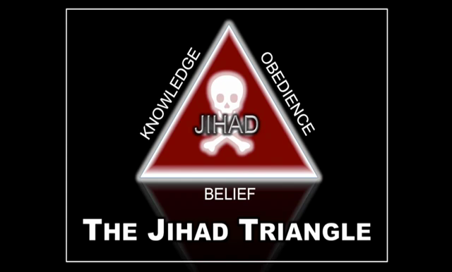 Name:  jihad triangle .png
Views: 447
Size:  85.5 KB