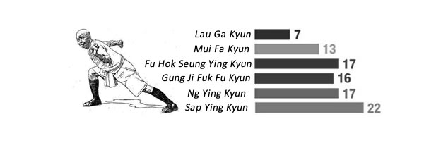 Name:  favourite-hung-ga-kyun-set.jpg
Views: 831
Size:  15.6 KB