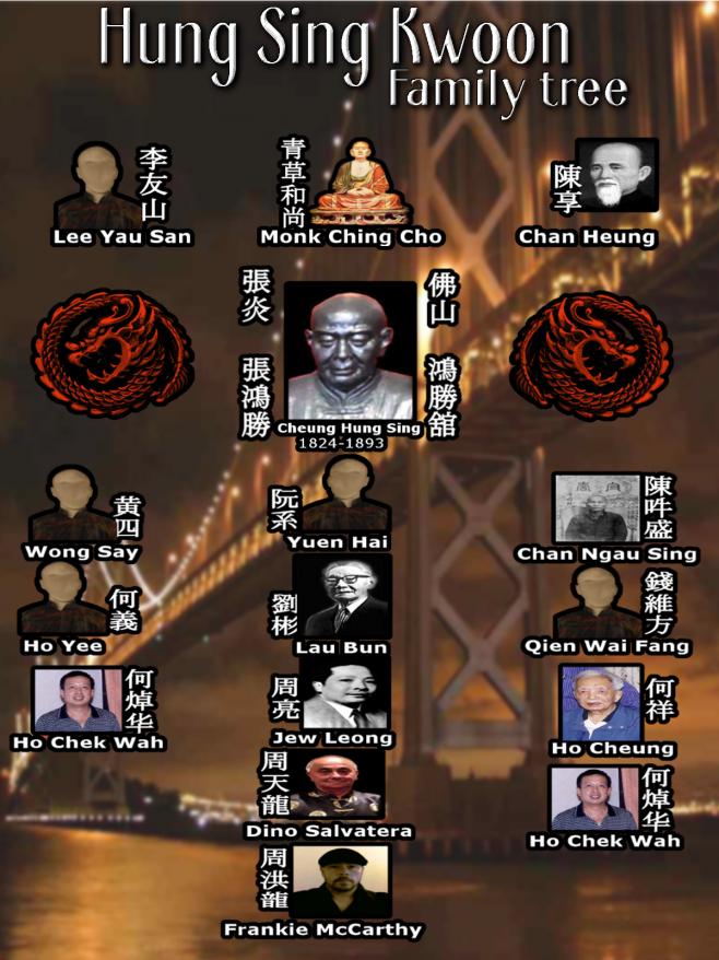 Name:  hak FAMILY TREE.jpg
Views: 803
Size:  97.8 KB