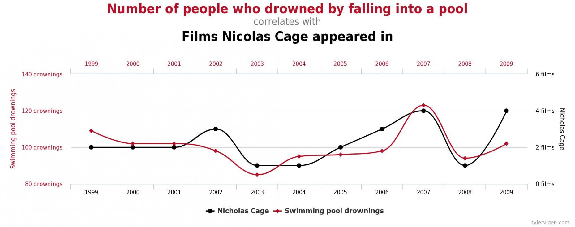 Name:  chart-copy.jpg
Views: 253
Size:  93.9 KB